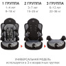 Удерживающее устройство для детей SIGER Драйв серый, гр. I/II/III, 9-36 кг, 1-12 лет KRES0234